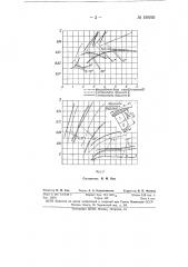 Способ регулирования оборотов небольших быстроходных ветровых колес (z = 3 - 6) (патент 150065)
