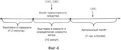 Малогабаритная бесплатформенная инерциальная навигационная система средней точности, корректируемая от системы воздушных сигналов (патент 2502049)