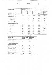 Способ переработки нефти (патент 1693024)