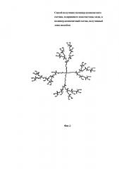 Способ получения полимер-композитного состава, содержащего наночастицы меди, и полимер-композитный состав, полученный этим способом (патент 2646465)