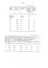 Способ хранения сахарной свеклы (патент 1387911)