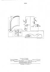 Тренажер по сердечно-легочной реанимации (патент 443403)