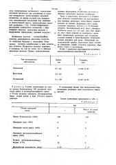 Композиция на основе латекса бутилкаучука (патент 765308)