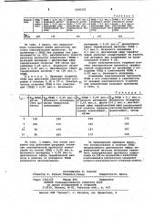 Композиция на основе полиэтилена (патент 1016331)
