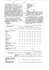 Вулканизуемая резиновая смесь наоснове цис-бутадиенового каучука (патент 823393)