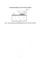 Антибликовый фильтр для оптических устройств (патент 2636928)