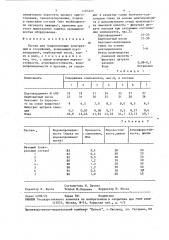 Состав для гидроизоляции конструкций и сооружений (патент 1495325)