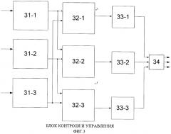 Магистрально-модульная вычислительная система (патент 2564626)