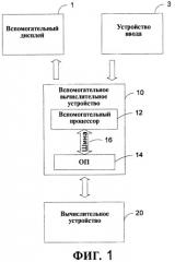 Способ и система для вспомогательной обработки информации для вычислительного устройства (патент 2361265)