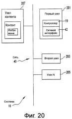Соединение независимых мультимедийных источников в конференц-связь (патент 2398362)