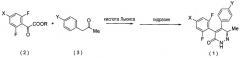 Способ получения соединения пиридазинона и промежуточных продуктов для его получения (патент 2654058)