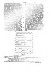 Регулятор тока трехфазного вентильного преобразователя (патент 1374330)