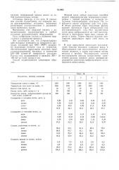 Способ комплексной переработки расплавленных шлаков цветной металлургии (патент 612965)