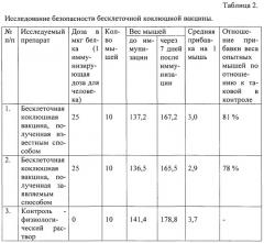 Способ получения анатоксина bordetella pertussis (патент 2540144)