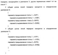 Способ и устройство для динамической корректировки параметров предыскажения и выравнивания микросхем (патент 2506700)