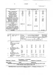 Способ гальванического меднения (патент 1675397)