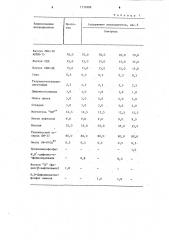 Резиновая смесь на основе ненасыщенного каучука (патент 1131888)