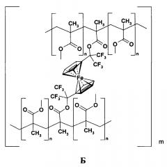 1,1`-ди[метакрилоилокси-бис(трифторметил)метил]ферроцен в качестве мономера, повышающего термостойкость полиметилметакрилата (патент 2661637)