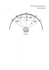 Способ измерения сверхмалых угловых скоростей (патент 2626077)