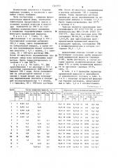 Промывочная жидкость для бурения и заканчивания скважин (патент 1263703)
