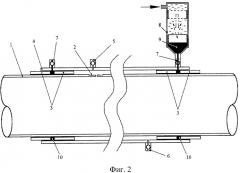 Способ ремонта дефектного участка действующего трубопровода (патент 2314453)
