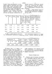 Жидкость для оптических исследований (патент 948994)