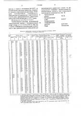 Тампонажный раствор (патент 1731940)