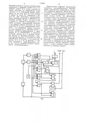 Цифровой вихретоковый измеритель электропроводности (патент 1104407)