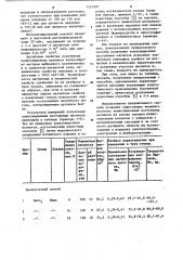 Способ получения композиционных постоянных магнитов (патент 1131597)