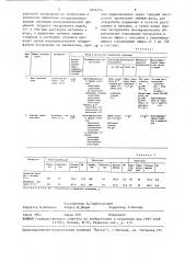 Способ определения стероидов в насекомых (патент 1614774)