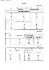 Способ удаления тонкой пленки нефти с водной поверхности (патент 1803388)