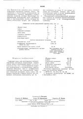 Сырьевая смесь для изготовления теплоизоляционного материала (патент 554240)