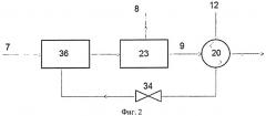 Способ разделения смеси газов (патент 2514859)