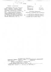 Тампонажная смесь (патент 697686)