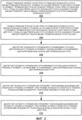 Предоставление нескольких уровней обслуживания для беспроводной связи (патент 2480934)