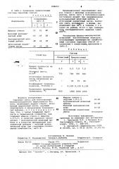 Сырьевая смесь для изготовлениятеплоизоляционного жаростойкогобетона (патент 808452)