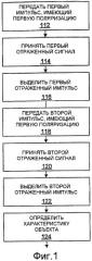 Система определения местоположения с помощью съемки при основной поляризации и поперечной поляризации (патент 2407035)