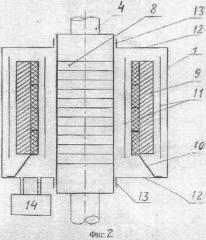 Сверхпроводящий магнитный подвес для кинетического накопителя энергии (патент 2551864)