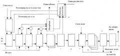 Способ получения изофталевой кислоты с высокой степенью чистоты (патент 2266277)