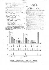Устройство для измерения влажности (патент 1032397)
