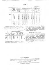 Способ получения поверхностно-активного вещества (патент 514000)