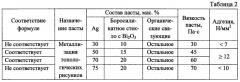 Способ двухсторонней металлизации керамических пластин (патент 2649624)