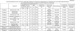 Многослойная оболочка для пищевых продуктов, содержащая крупнозернистые частицы в промежуточном слое, и способ ее изготовления (патент 2399274)