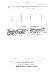 Материал для электронагревателя на основе углеродного волокна (патент 792612)