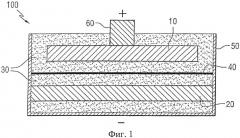Аноды для литий-ионного аккумулятора, содержащие частицы графенового углерода (патент 2634689)