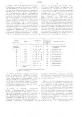 Патент ссср  316266 (патент 316266)