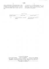Способ получения синтетического цеолита banax (патент 172280)