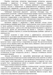 Устройство для регистрации взаимно-обратных частотно-зависимых поверхностных эффектов (варианты) (патент 2406994)