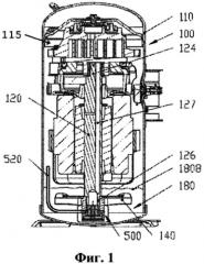 Компрессор (патент 2553586)