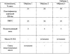 Углеводородная смазка для стальных канатов (патент 2620082)